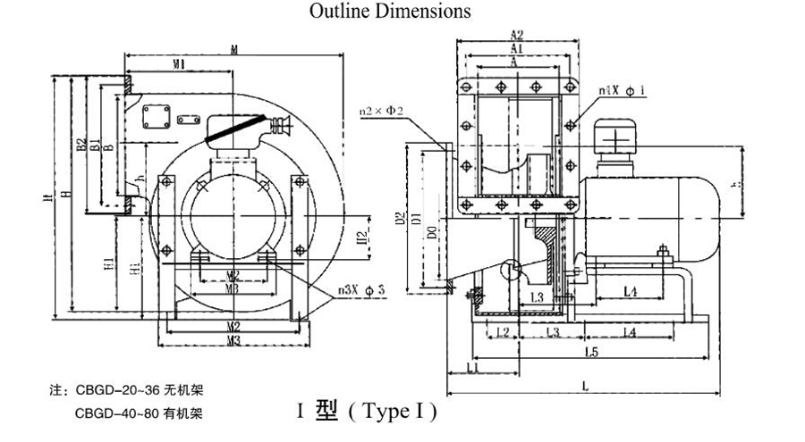 CBGD Explosion Proof Fan